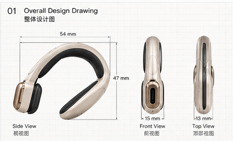 Orthographic proportions